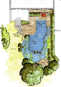 vergrößern Planzeichnung